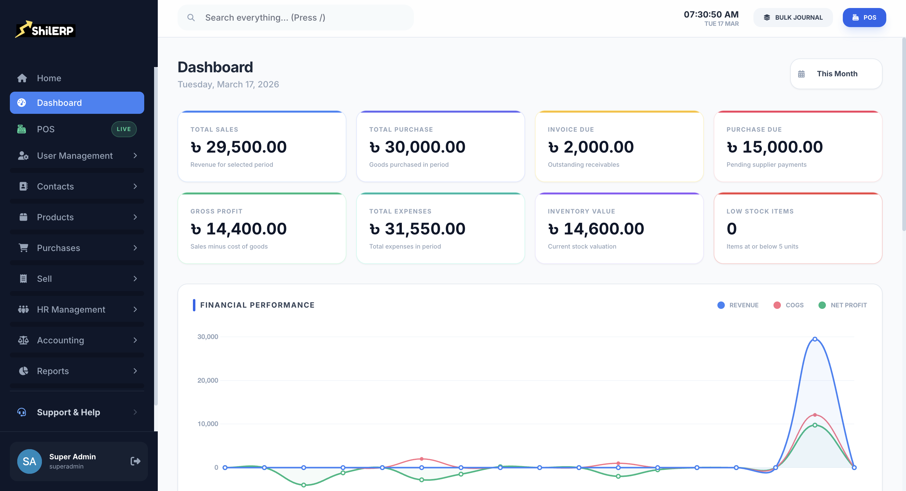 ShilERP Dashboard Preview showing sales and reports